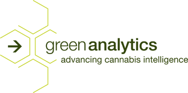 Green Analytics